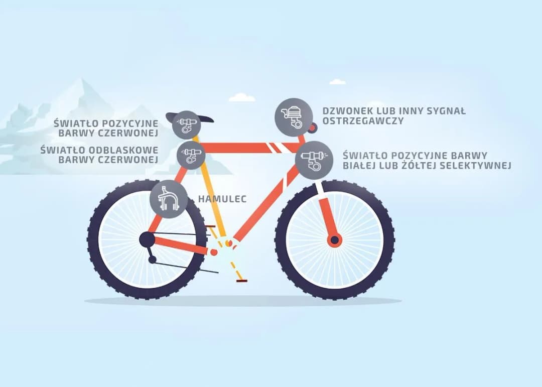 Jak włączyć światła w rowerze: 7 prostych kroków dla bezpieczeństwa
